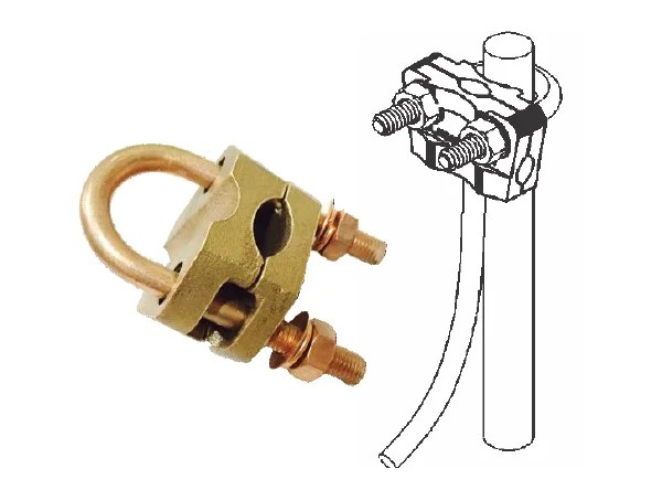 Rod to Cable Clamp (GUV Type)